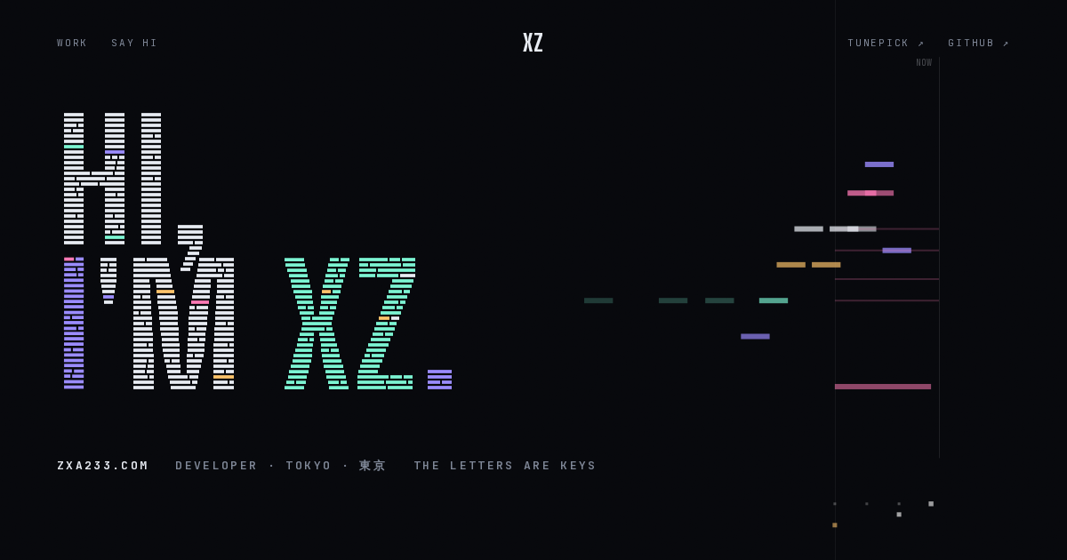 About xz. — xz
